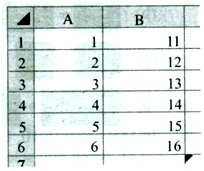 Q52
