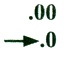 number